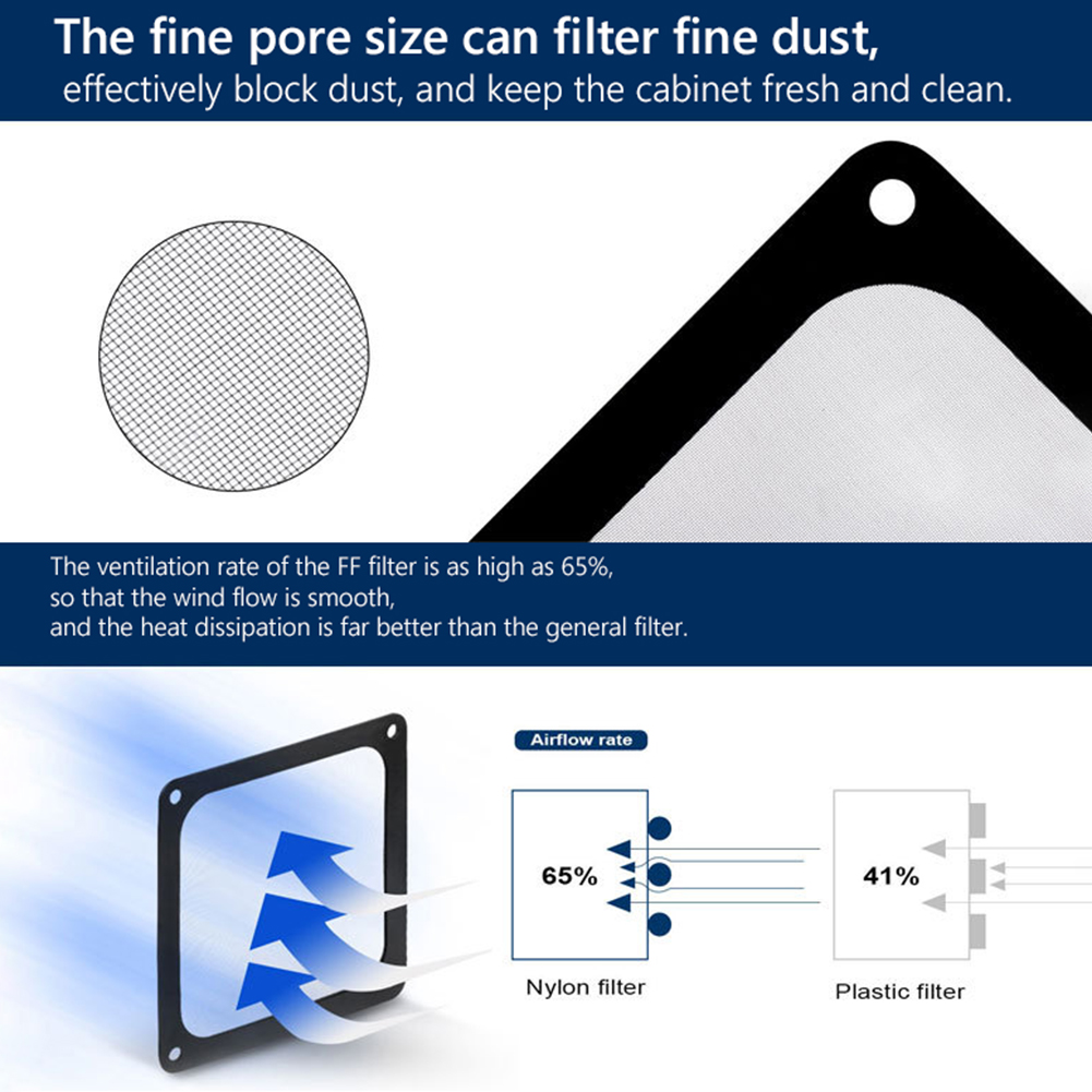 1/2X 8/9/12/14cm 자석 프레임 먼지 필터  - Dust Filter Pc 리뷰 및 가격